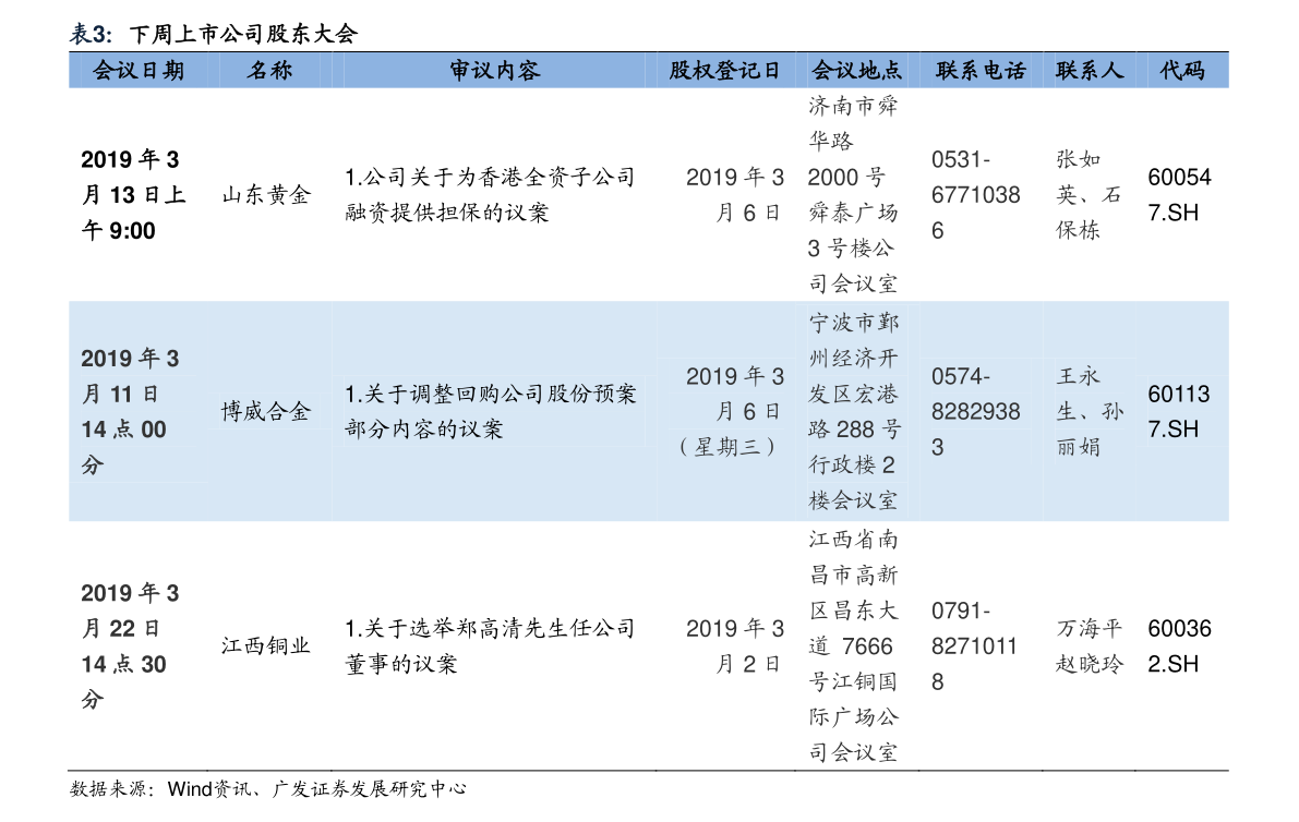 澳门6张牌照归属地查询最新信息图片及价格表澳门6张牌照归属地查询最新信息图片及价格表