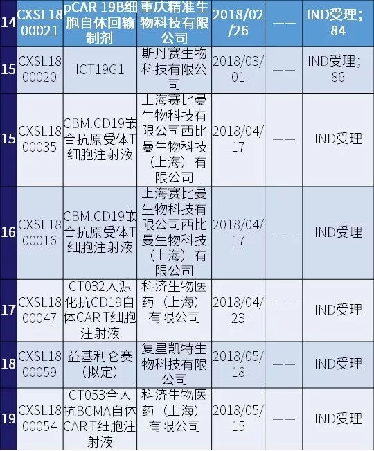 澳门6张牌照归属地查询最新指南全文解读澳门六个牌照