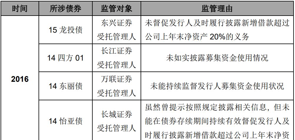 澳门6张牌照归属与管理概览,图鉴与价格解析澳门6张牌照归属哪里管的啊图片大全及价格