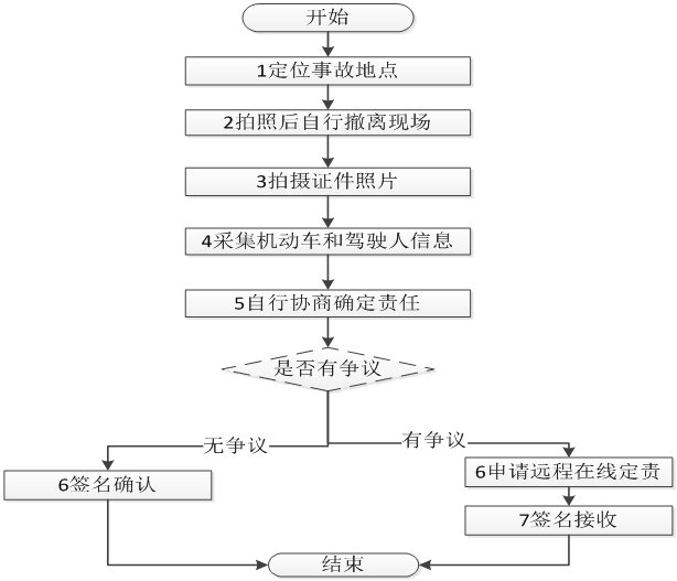 澳门六张牌照归属与管理，全面解析与最新图片大全澳门6张牌照归属哪里管了啊图片大全及价格表
