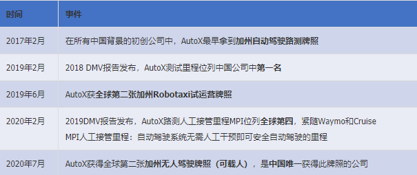 澳门6张牌照归属与驾驶年龄的奥秘澳门6张牌照归属年限是多少岁的人可以开