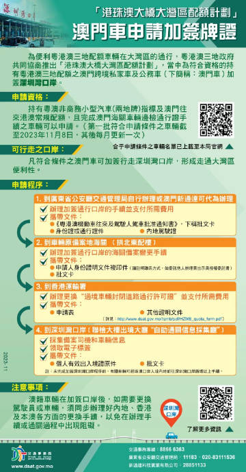 澳门六张牌照归属年限解析,天数计算与政策背景澳门6张牌照归属年限是多少天啊怎么算的啊