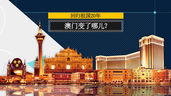 澳门6张牌照归属年限解析,天数计算与政策背景澳门6张牌照归属年限是多少天啊怎么算呢