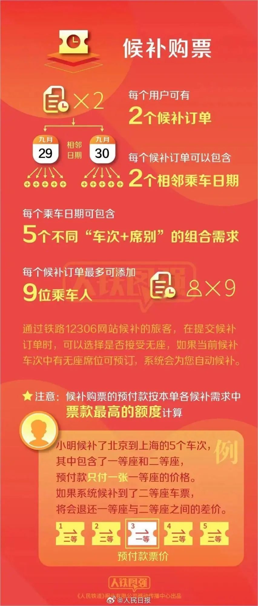 澳门6张牌照归属年限及图片视频下载指南澳门6张牌照归属年限是多少啊图片视频下载