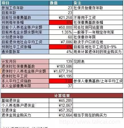 澳门6张牌照归属年限查询官网最新消息今日速递澳门六个牌照