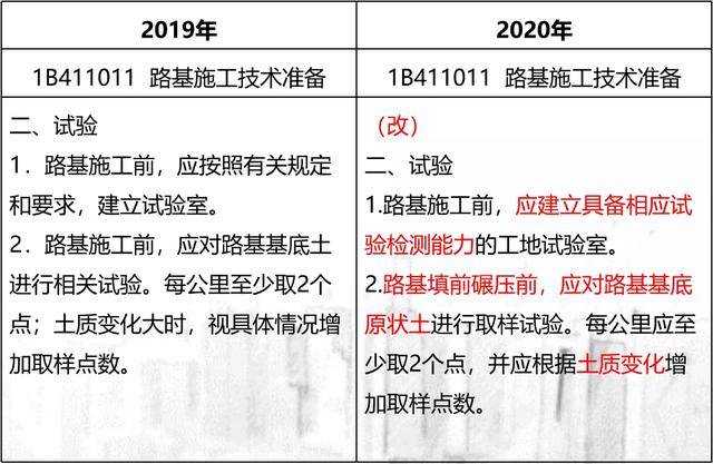 澳门6张牌照归属年限查询，全面解析与操作指南澳门六个牌照