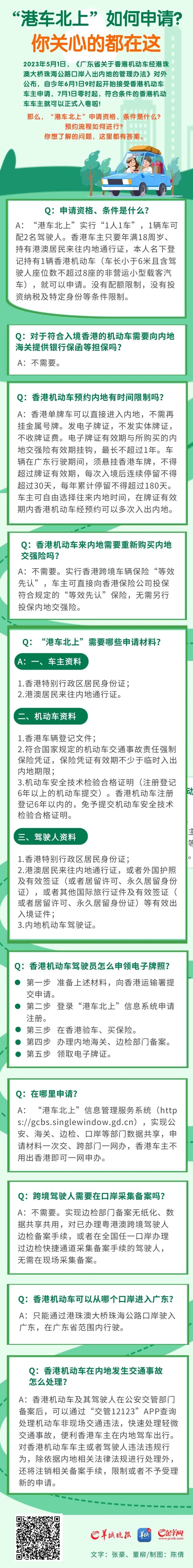 澳门6张牌照归属年限查询最新消息表图片解析澳门6张牌照归属年限查询最新消息表图片大全