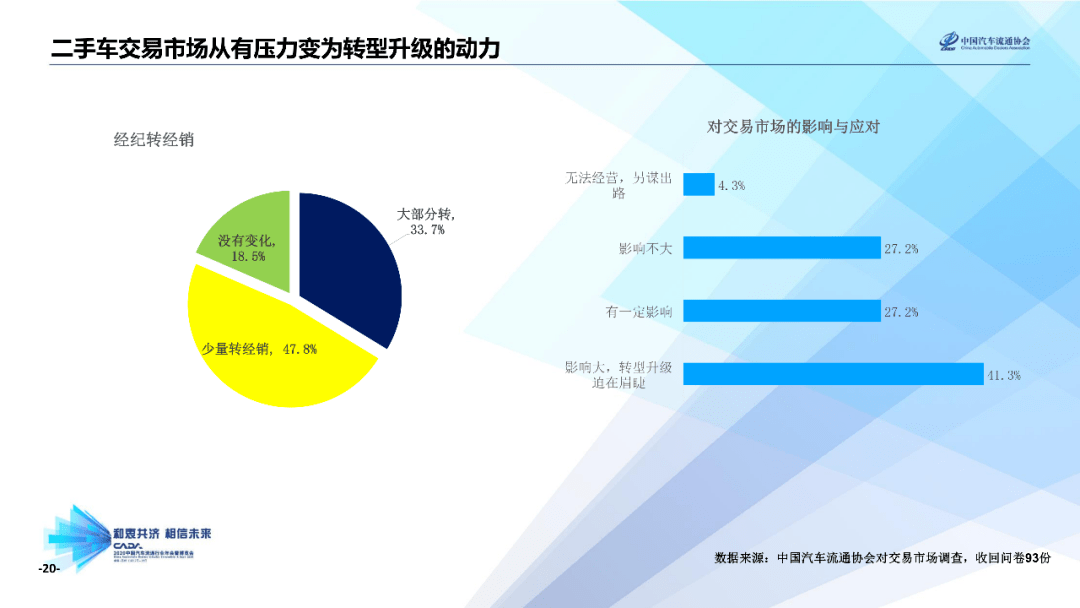 澳门六张牌照归属年限最新动态，透视赌业新格局与市场变革澳门6张牌照归属年限查询最新消息图片信息及价格