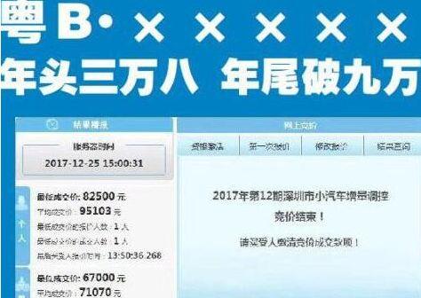 澳门6张牌照归属年限最新查询信息表格解析澳门六个牌照