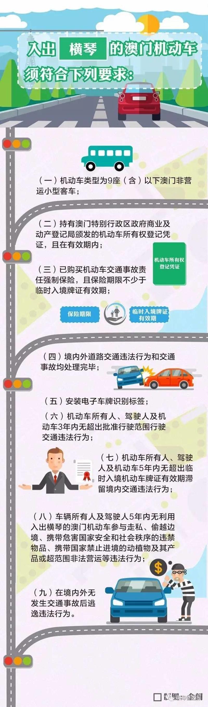 澳门6张牌照归属年限查询最新指南解读澳门六个牌照