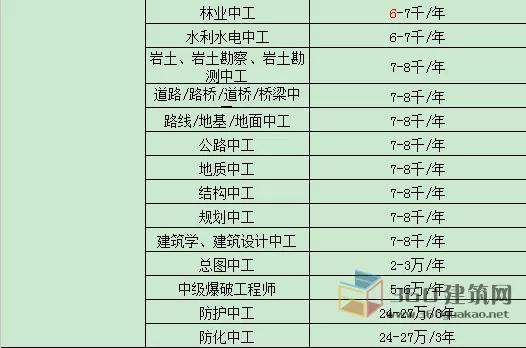 澳门6张牌照归属年限与价格探析澳门6张牌照归属年限怎么算的啊多少钱一张
