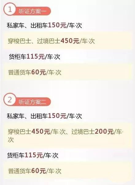 澳门6张牌照归属年限与价格揭秘,背后的计算逻辑澳门6张牌照归属年限怎么算出来的呢啊多少钱一张
