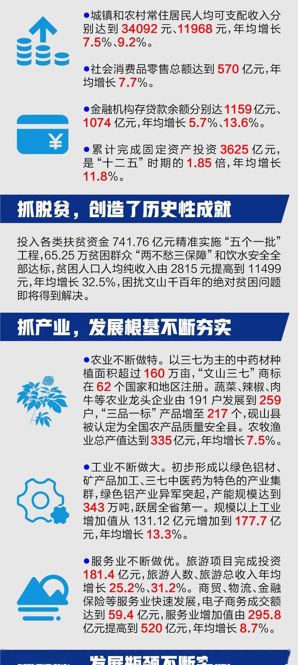 澳门6张牌照归属年限查询指南澳门6张牌照归属年限是多久啊怎么查询的到