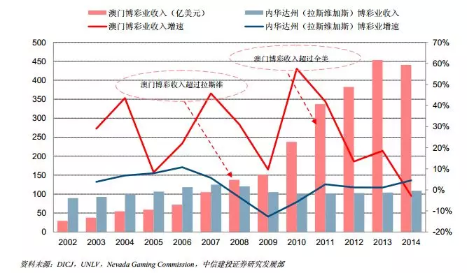 澳门六张牌照归属与价值探析澳门6张牌照归属谁所有的啊多少钱呢