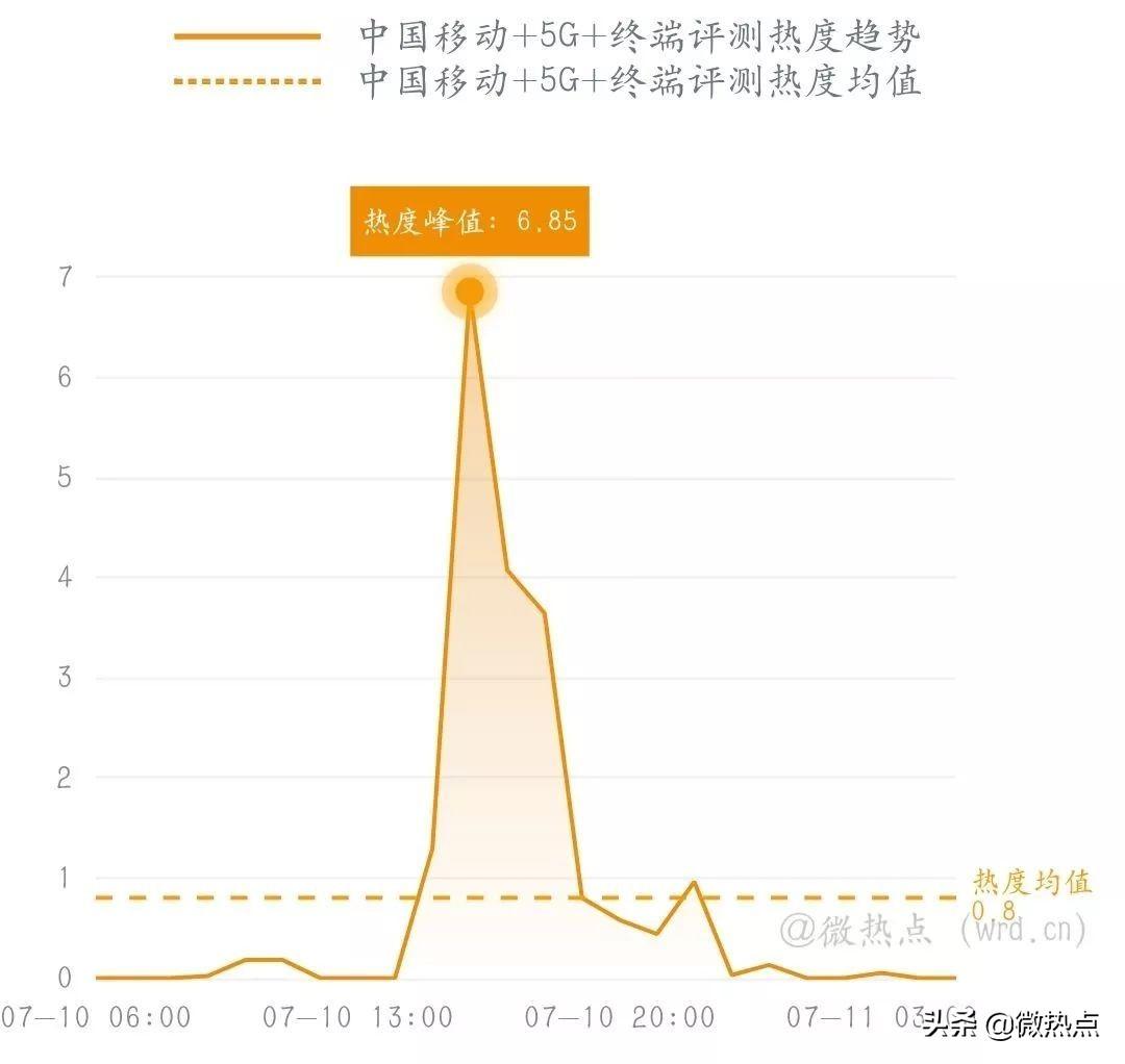 澳门6张牌照归属谁的所有权吗为什么不一样