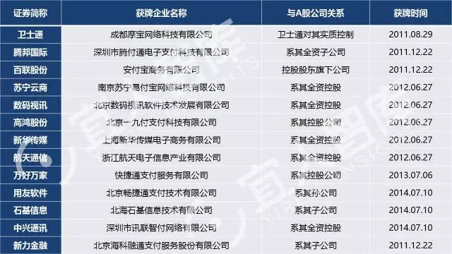 澳门6张牌照归属揭秘，视频播放下载领域的竞争格局与未来展望澳门6张牌照归属谁了啊视频播放下载