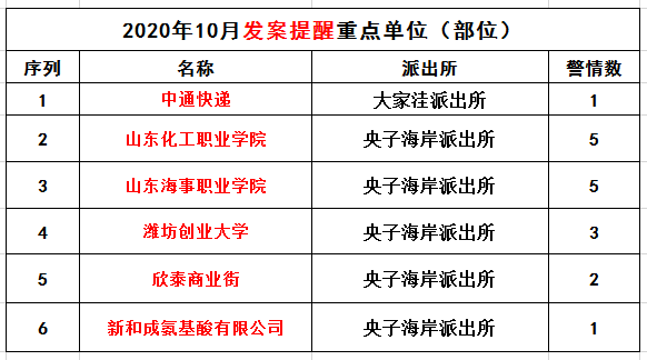 澳门6张牌照归属揭秘，在线视频观看的合法与安全探讨（上篇）探索澳门的数字娱乐新纪元澳门六张牌照