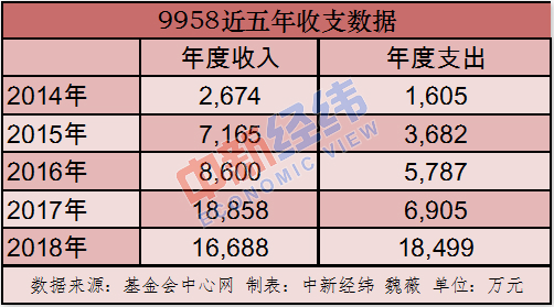 澳门6张牌照归属的背后，决策机制与差异解析澳门6张牌照归属由谁决定的呢为什么不一样呢